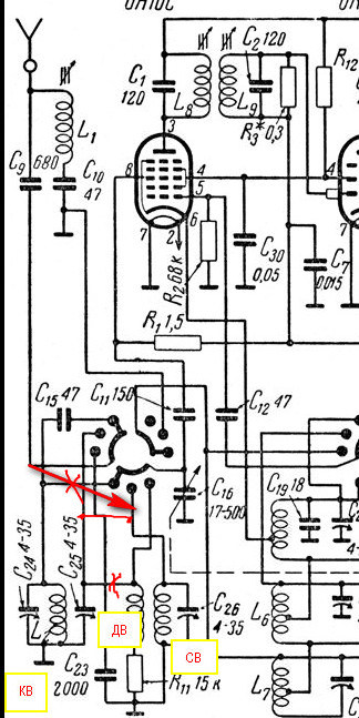 Ремонт приемников