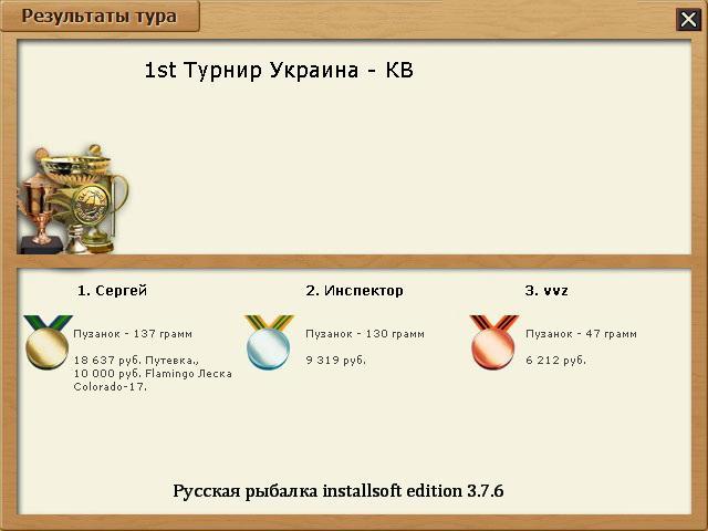 Дунайская протока 