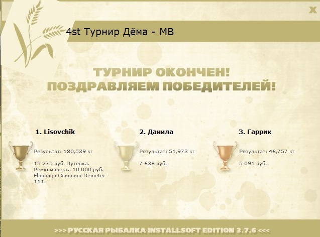  Максимальный Вес • Praise-турниры • РУССКАЯ РЫБАЛКА