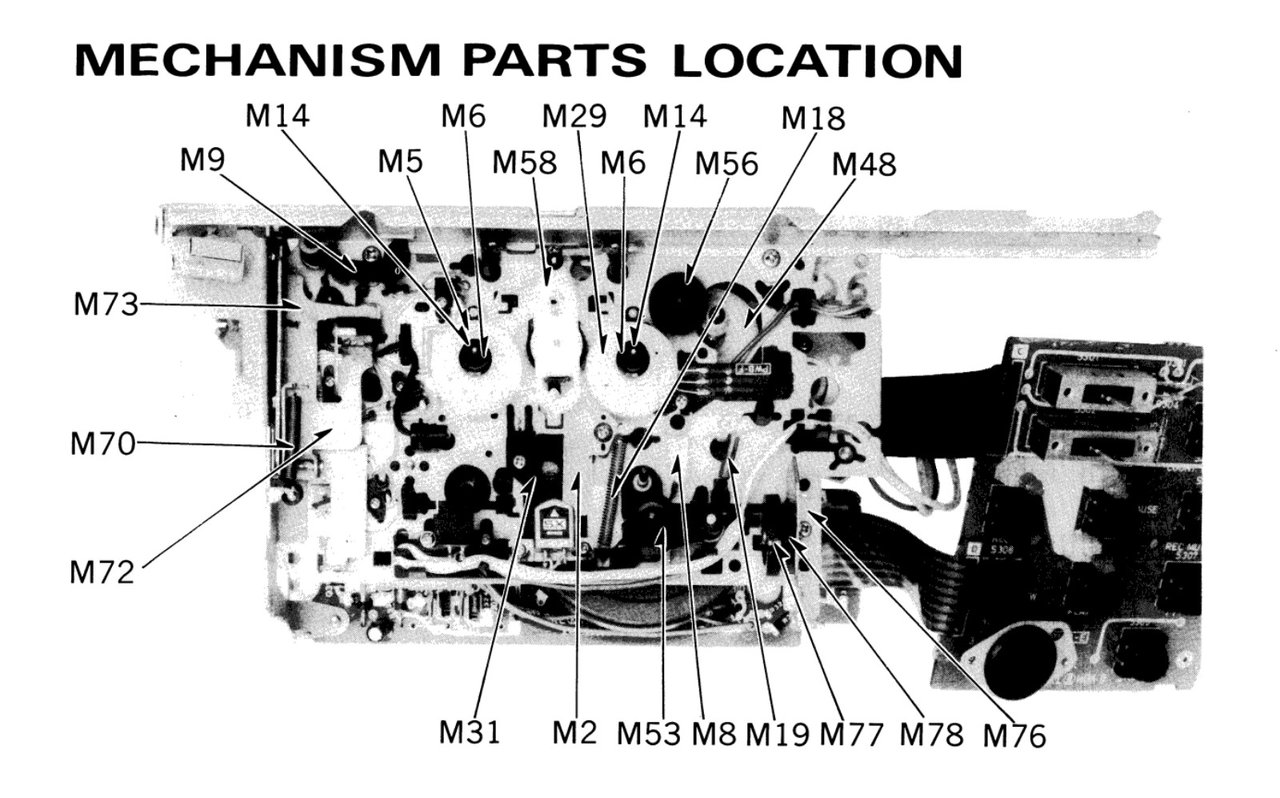  Technics M250 -Жуёт )))