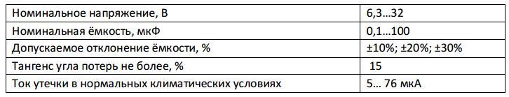  кт209 и область его применения в усилителях