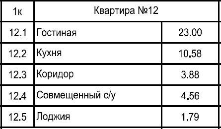  Ответить
