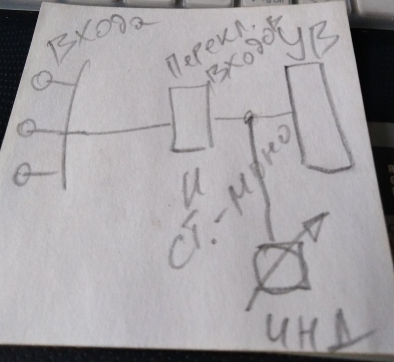 кастрация\обрезание \ первоклашки...