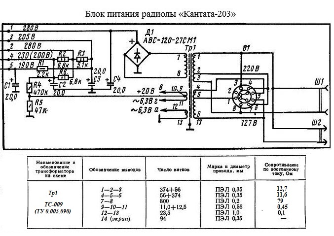 Кантата 205 схема принципиальная электрическая Форумы сайта