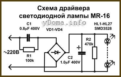 может кто знает