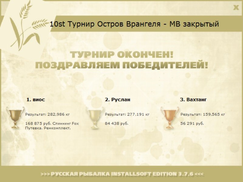 Путевки • Praise-турниры • РУССКАЯ РЫБАЛКА