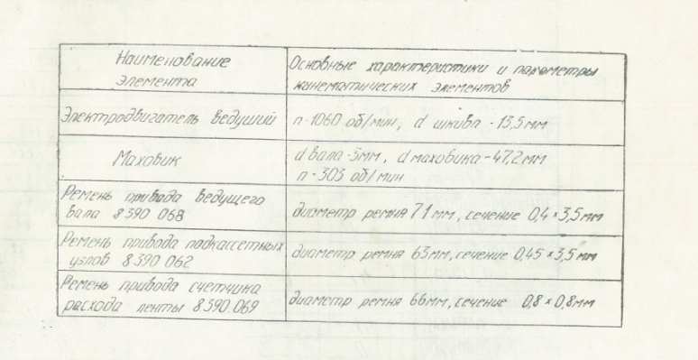  Вильма 312 стерео ремонт