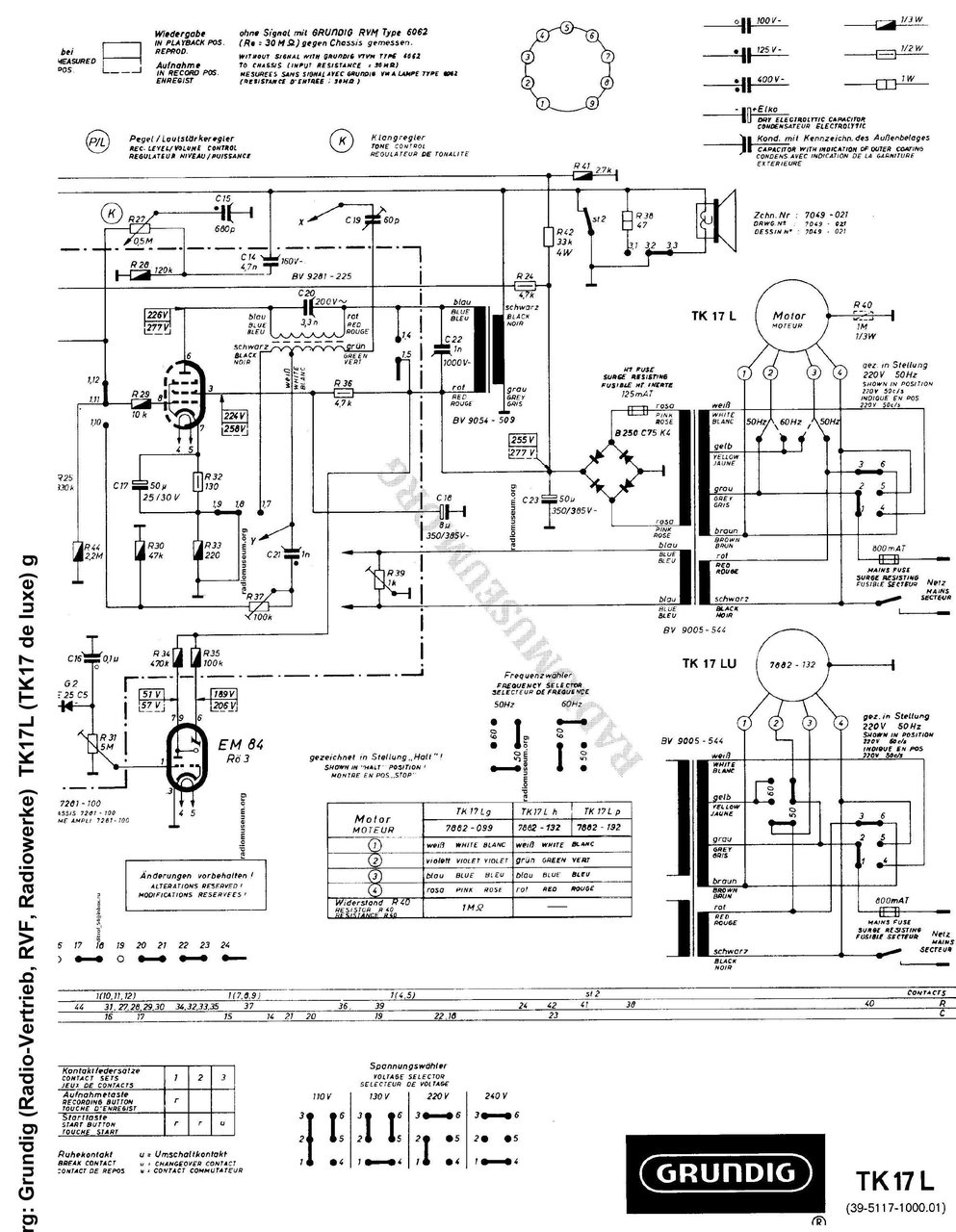 Форумы сайта 