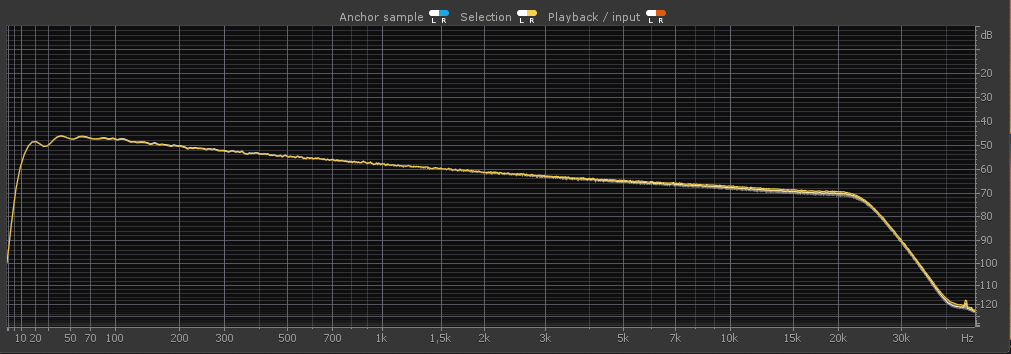  Магнитофоны Sony. TC-755A и др.