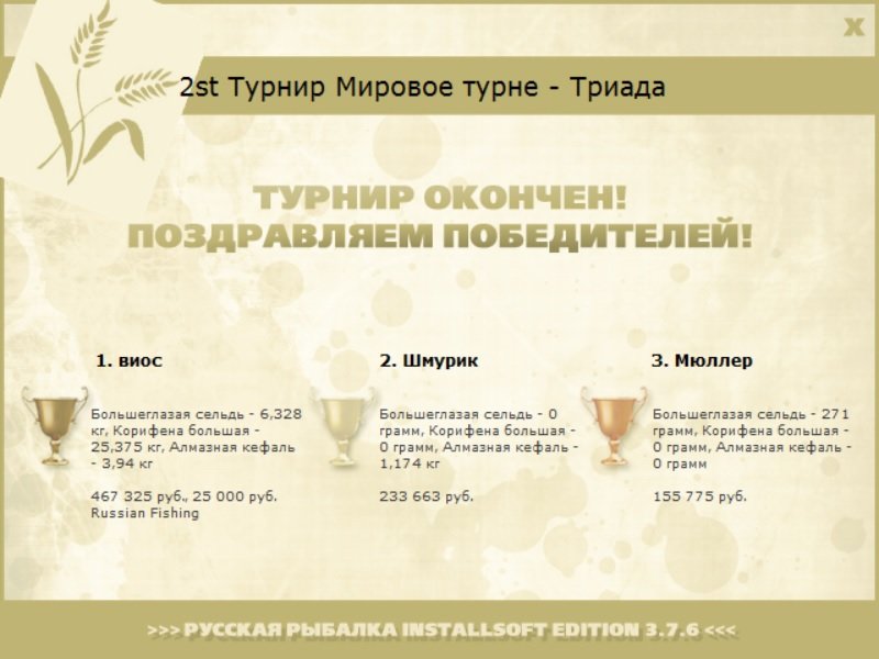 Мировое турне 