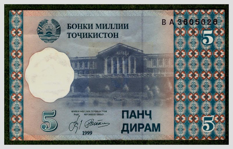 Банкноты республики Таджикистан