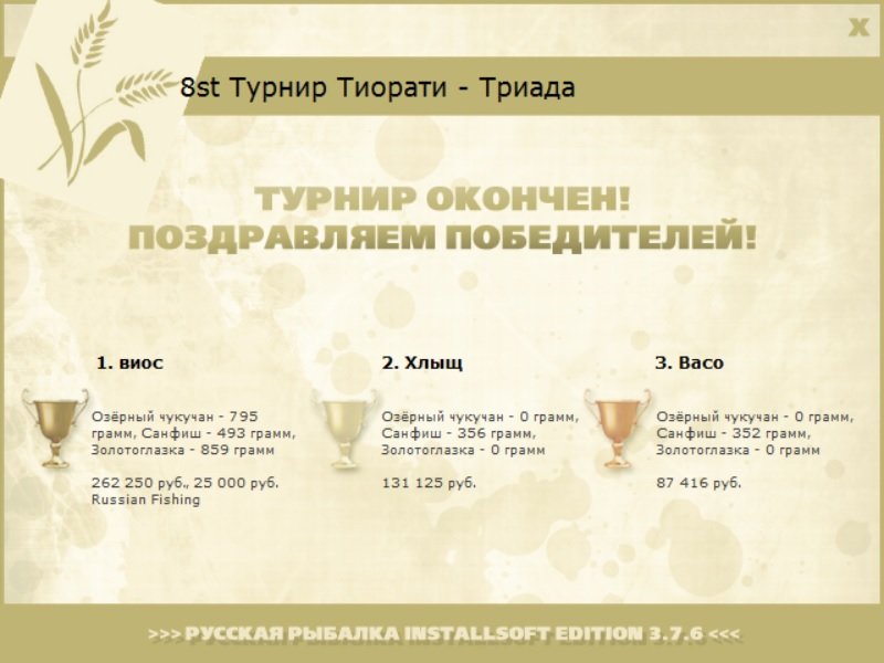 Тиорати 