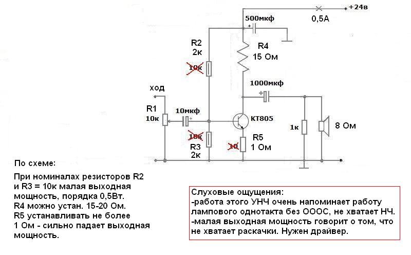 Камни и гибридники здесь