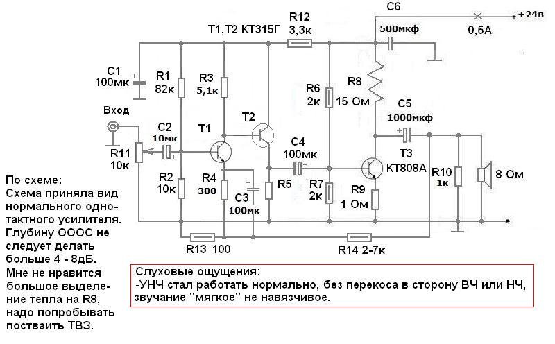Камни и гибридники здесь