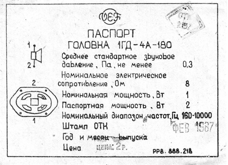 Доска объявлений сайта 