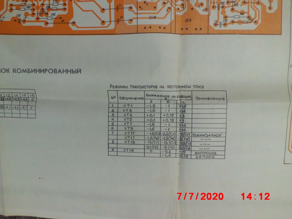 Форумы сайта 