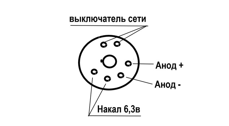  ПТС-47