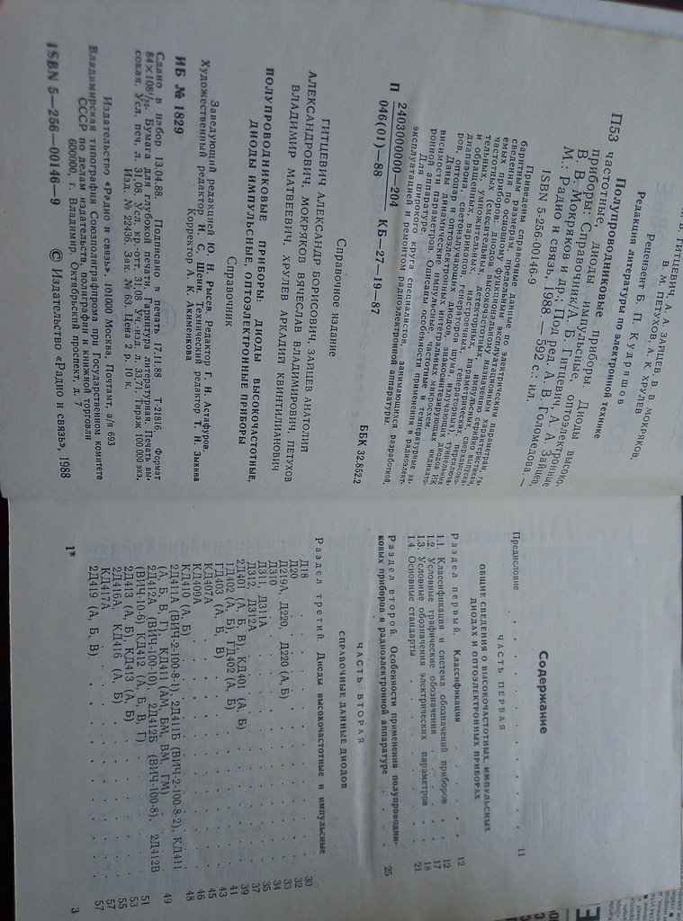 Доска объявлений сайта 