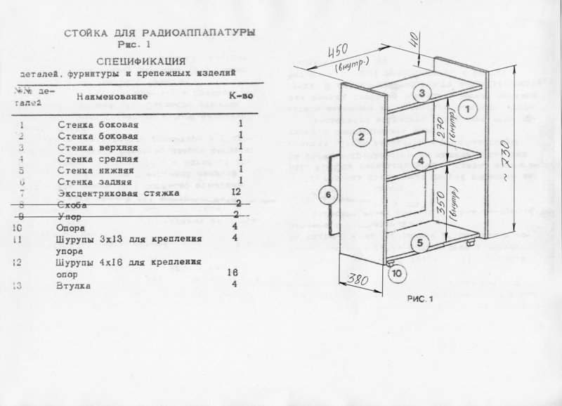  Размеры тумбы radiotehnika
