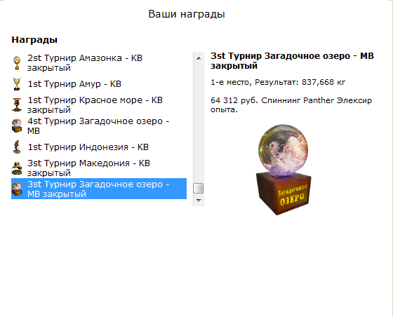 турниры • РУССКАЯ РЫБАЛКА