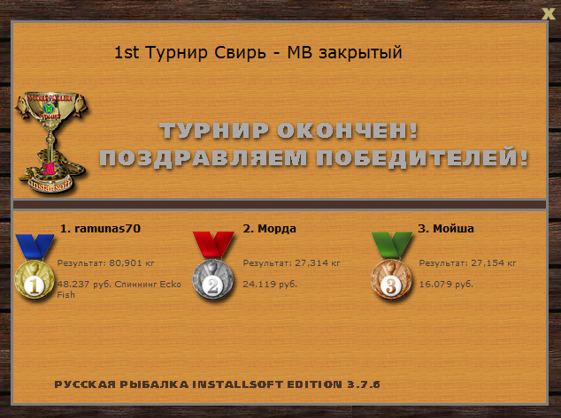  Максимальный Вес • Praise-турниры • РУССКАЯ РЫБАЛКА