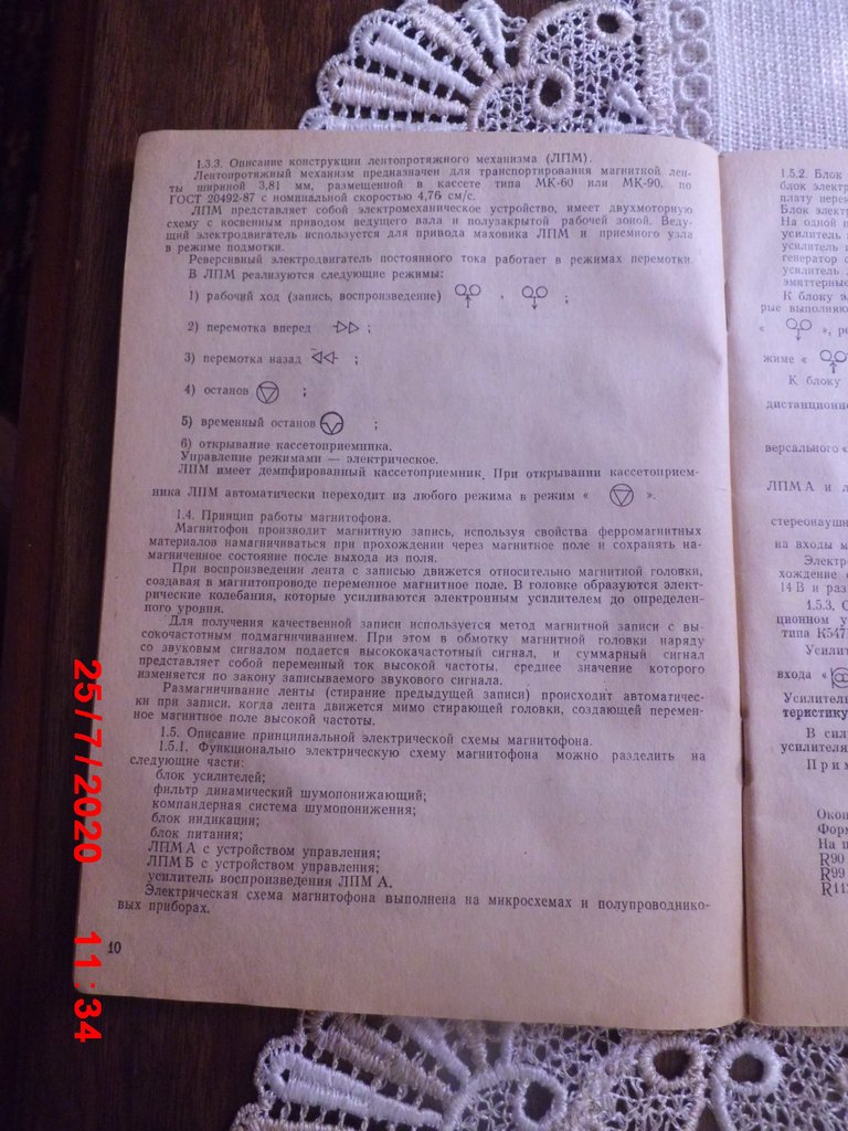 Форумы сайта 