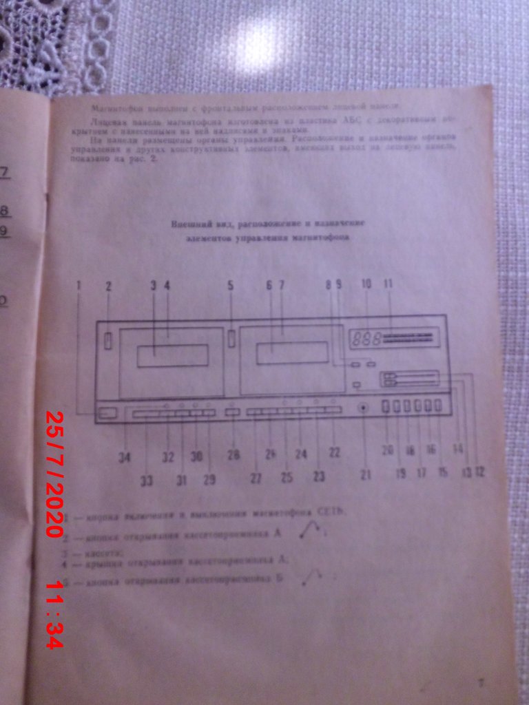 Форумы сайта 