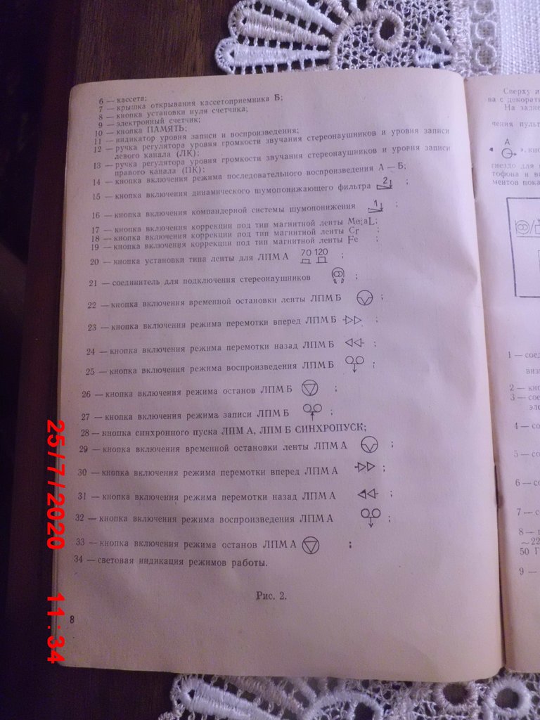 Форумы сайта 