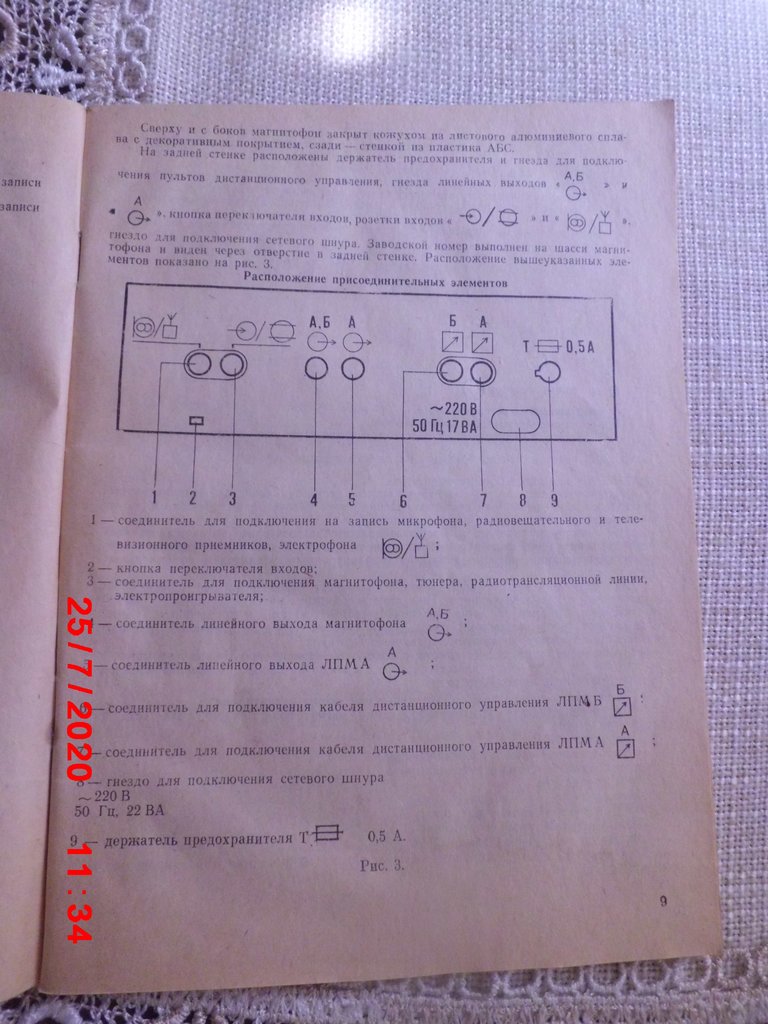 Форумы сайта 