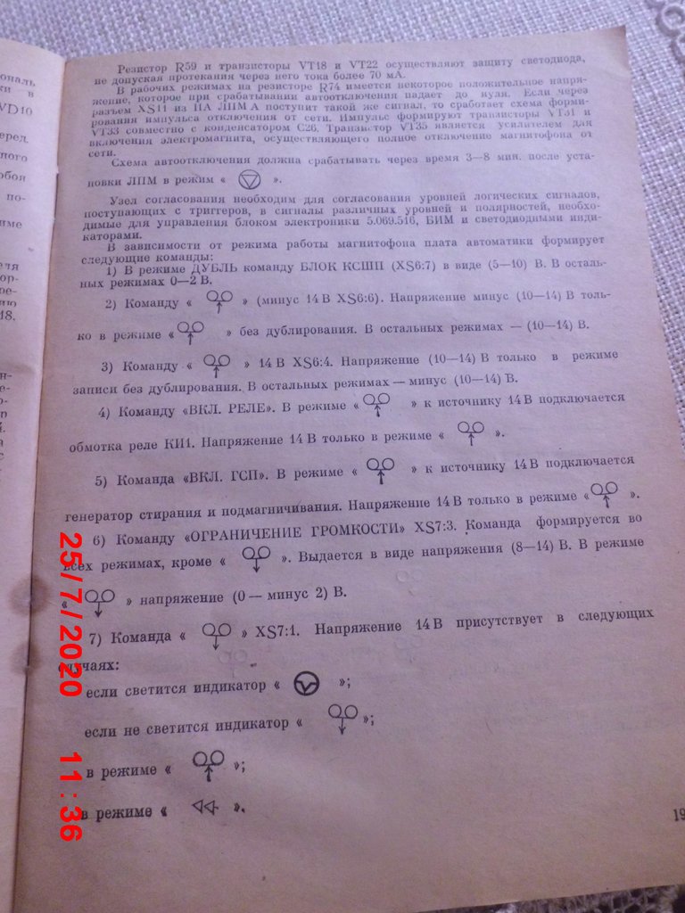 Форумы сайта 
