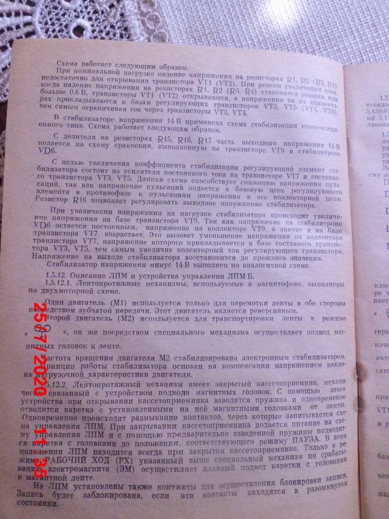 Форумы сайта 