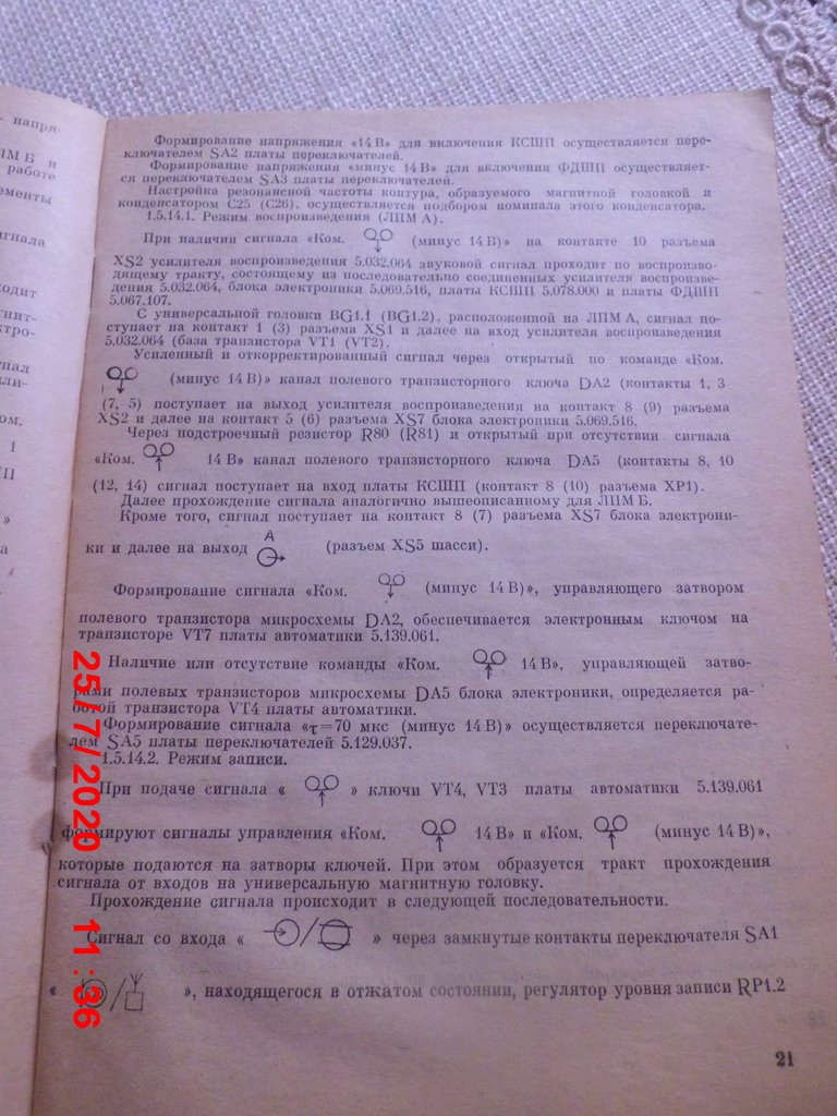 Форумы сайта 