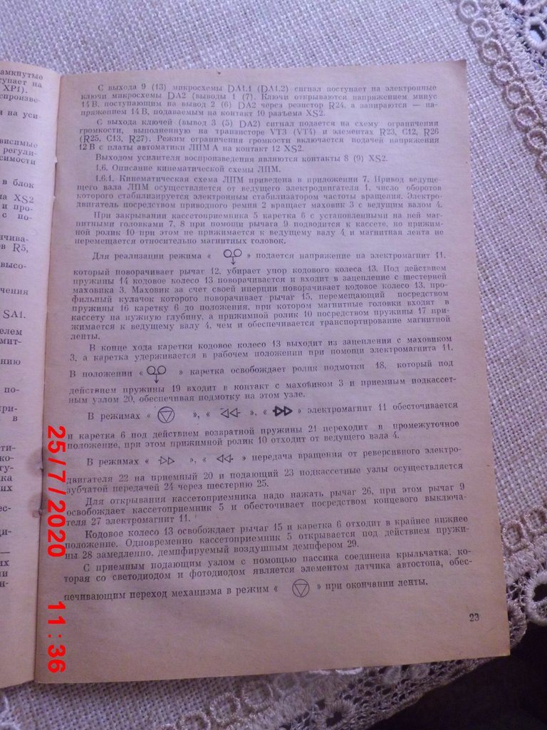 Форумы сайта 