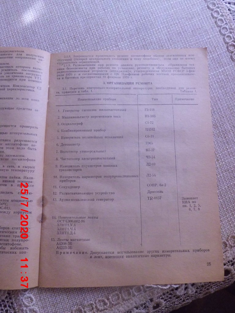 Форумы сайта 