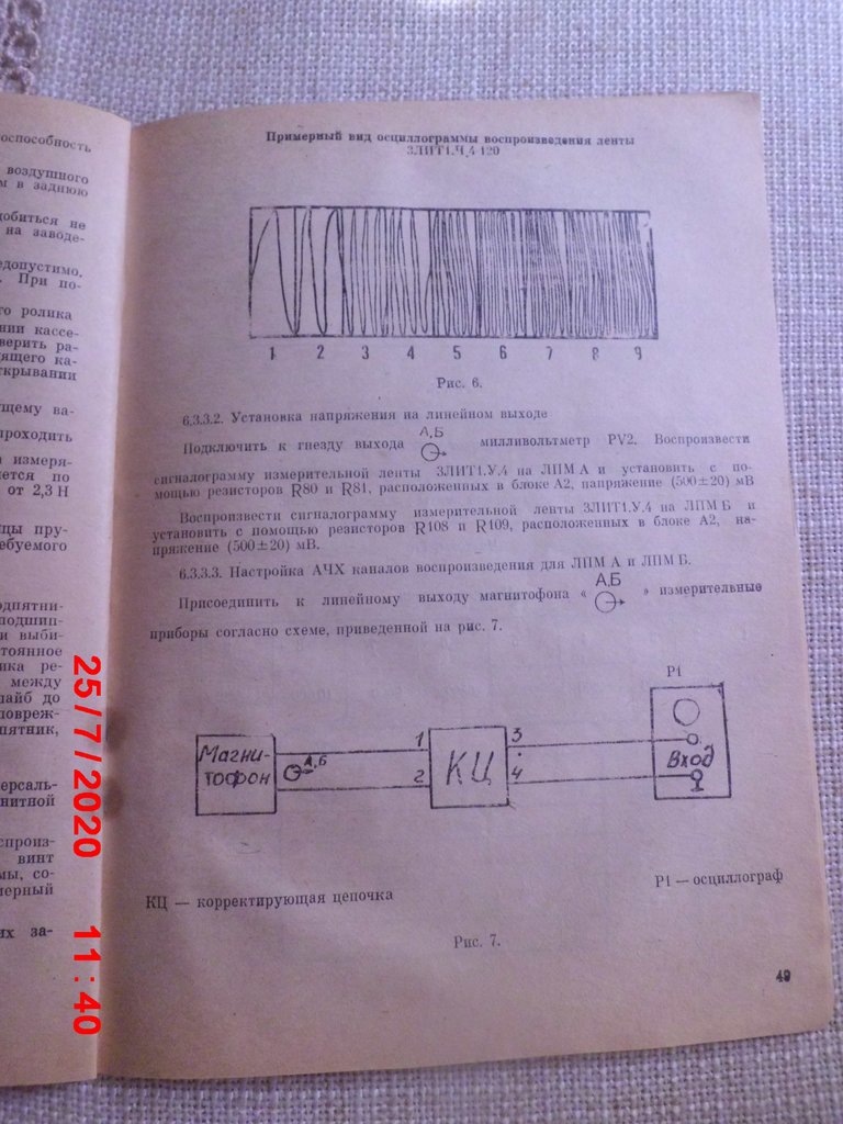 Форумы сайта 