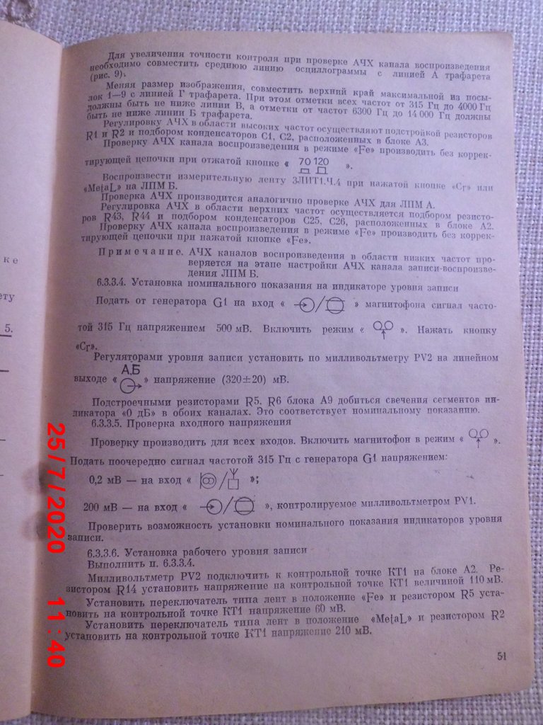 Форумы сайта 