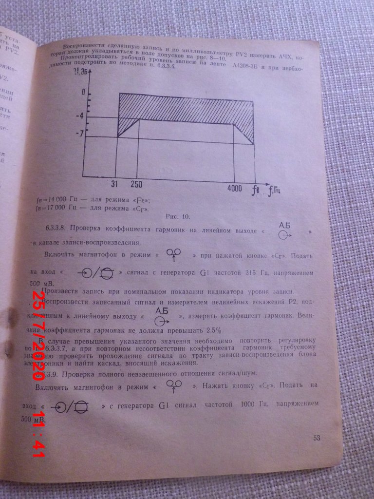 Форумы сайта 