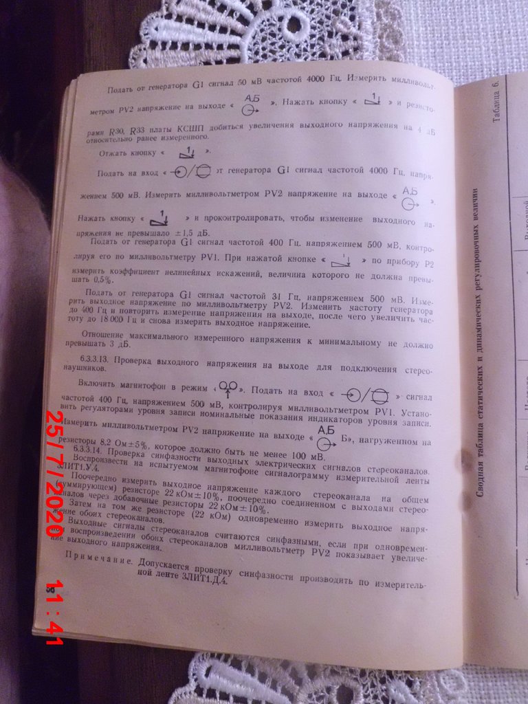 Форумы сайта 