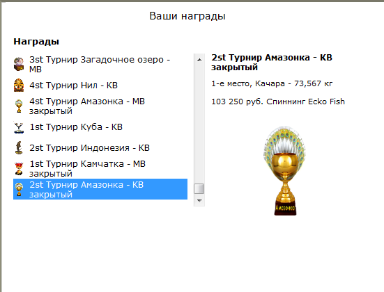 турниры • РУССКАЯ РЫБАЛКА