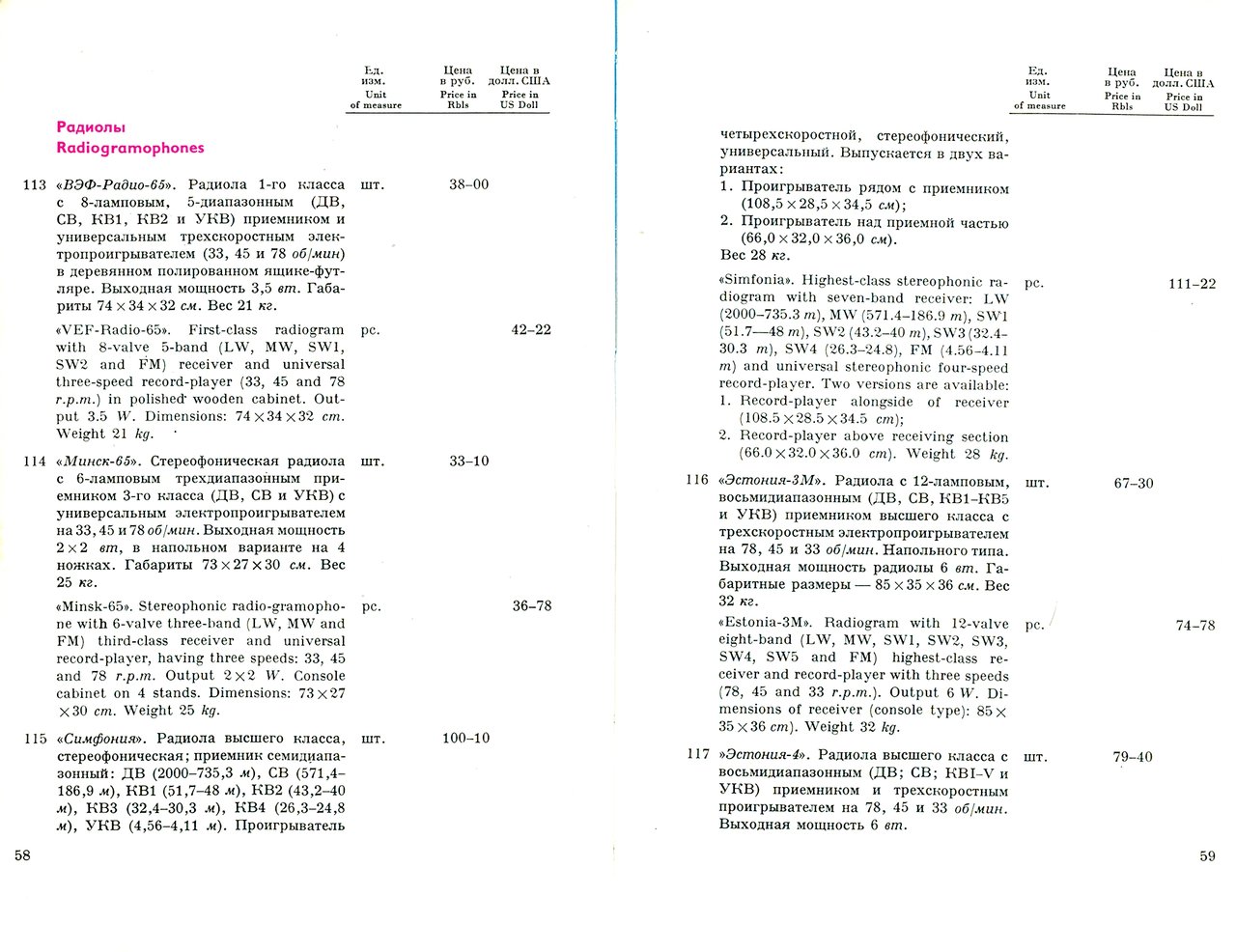  Импортная электроника за чеки в 1977 году