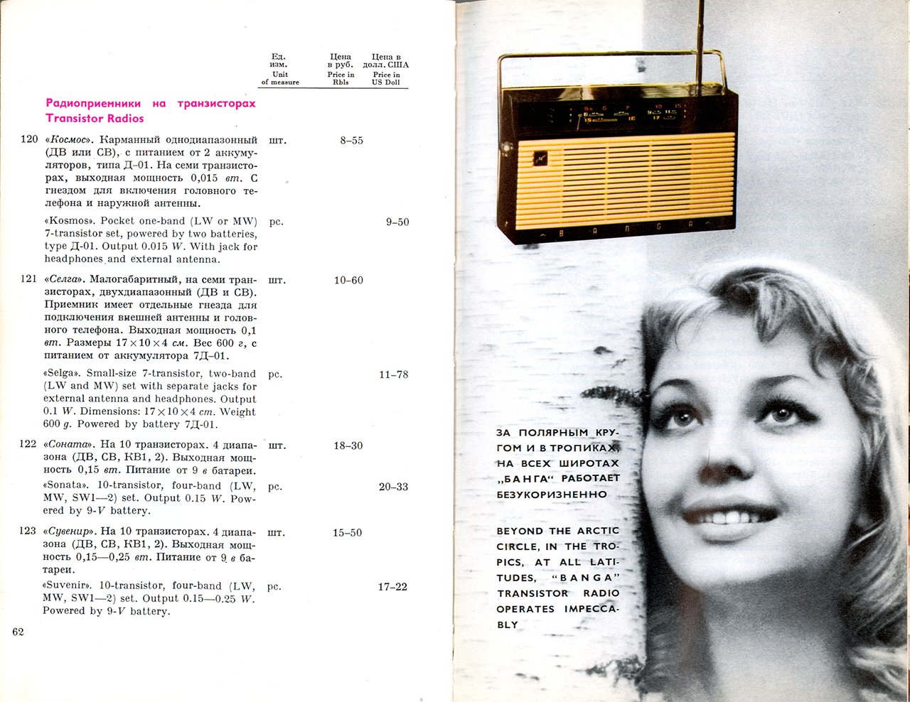  Импортная электроника за чеки в 1977 году