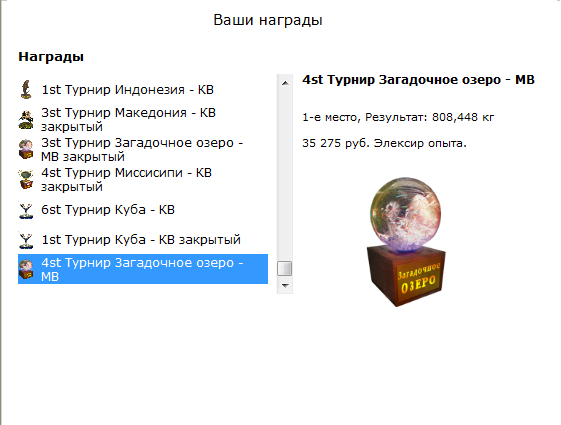 турниры • РУССКАЯ РЫБАЛКА