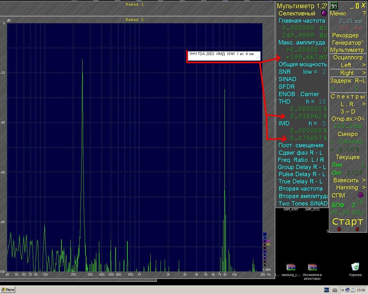 АКУСТИКА различного типа.