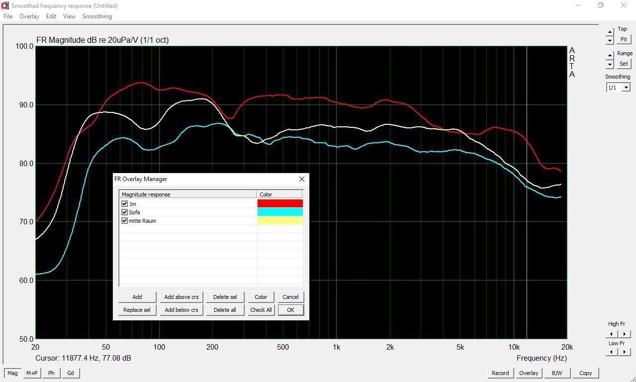 ГРУППОВОЙ излучатель ,акустика