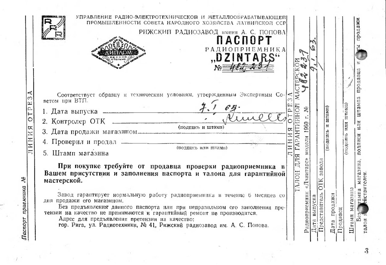 Форумы сайта 
