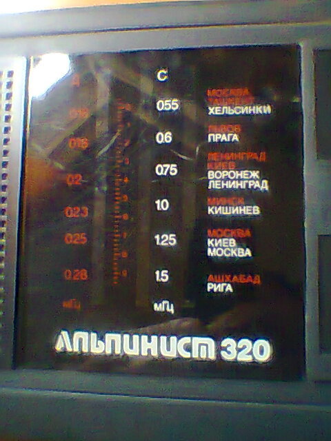 Радиотехника и СССР. 