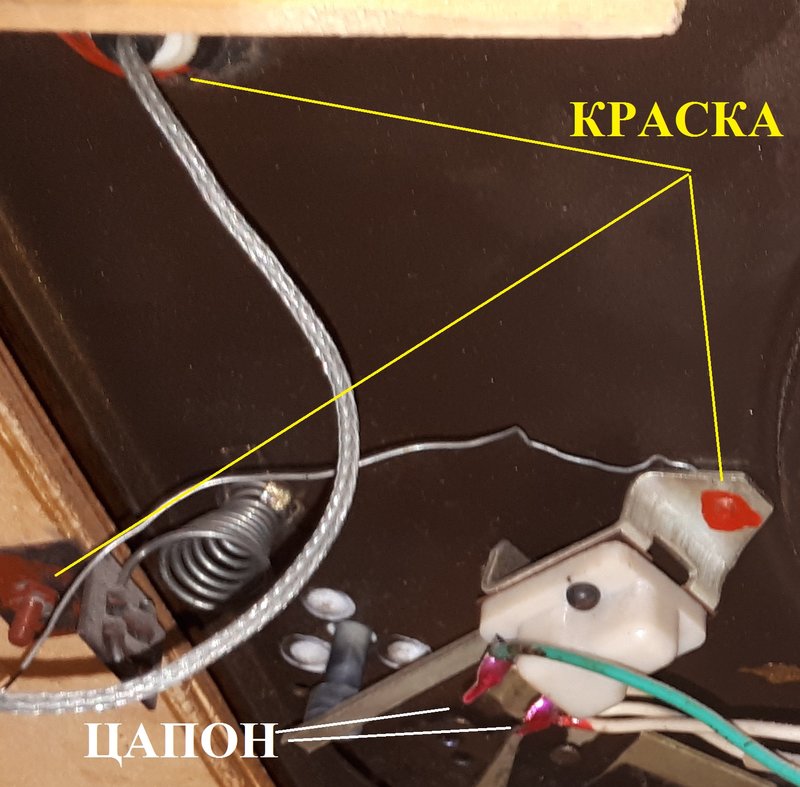 Форумы сайта 