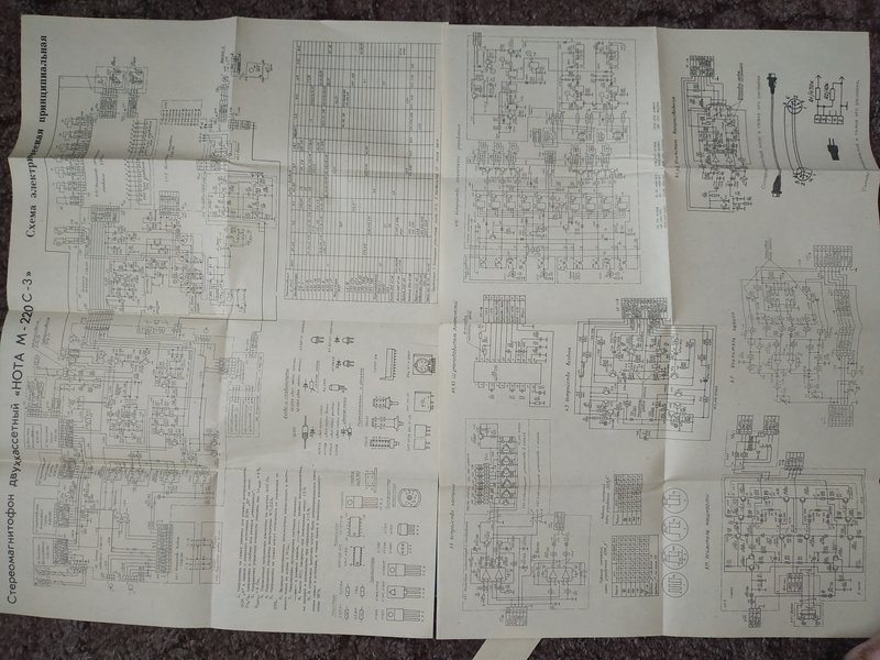  Помогите с оценкой Ноты 220 с-3