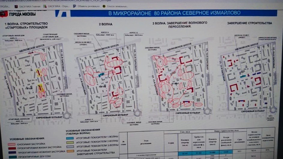  Страница 416 - Снос пятиэтажек