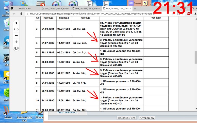  Вот и пенсия случилась